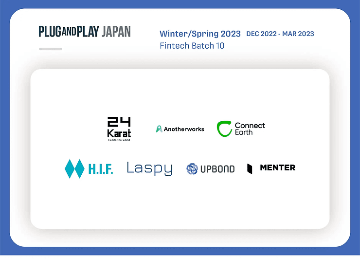 Adopted by Plug and Play Japan Accelerator program Winter/Spring 2023 Batch